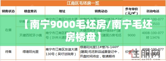 【南宁9000毛坯房/南宁毛坯房楼盘】
