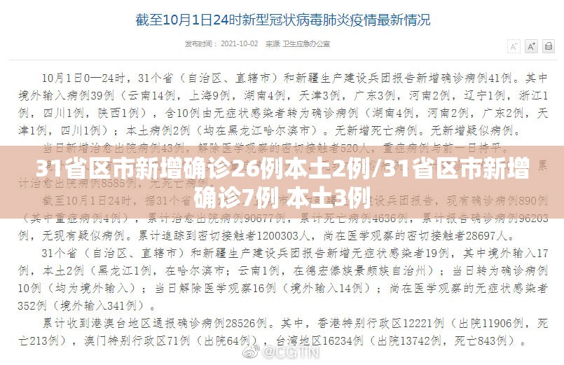 31省区市新增确诊26例本土2例/31省区市新增确诊7例 本土3例