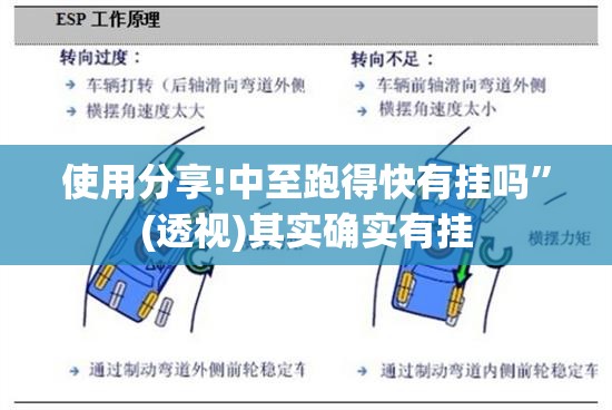 使用分享!中至跑得快有挂吗”(透视)其实确实有挂