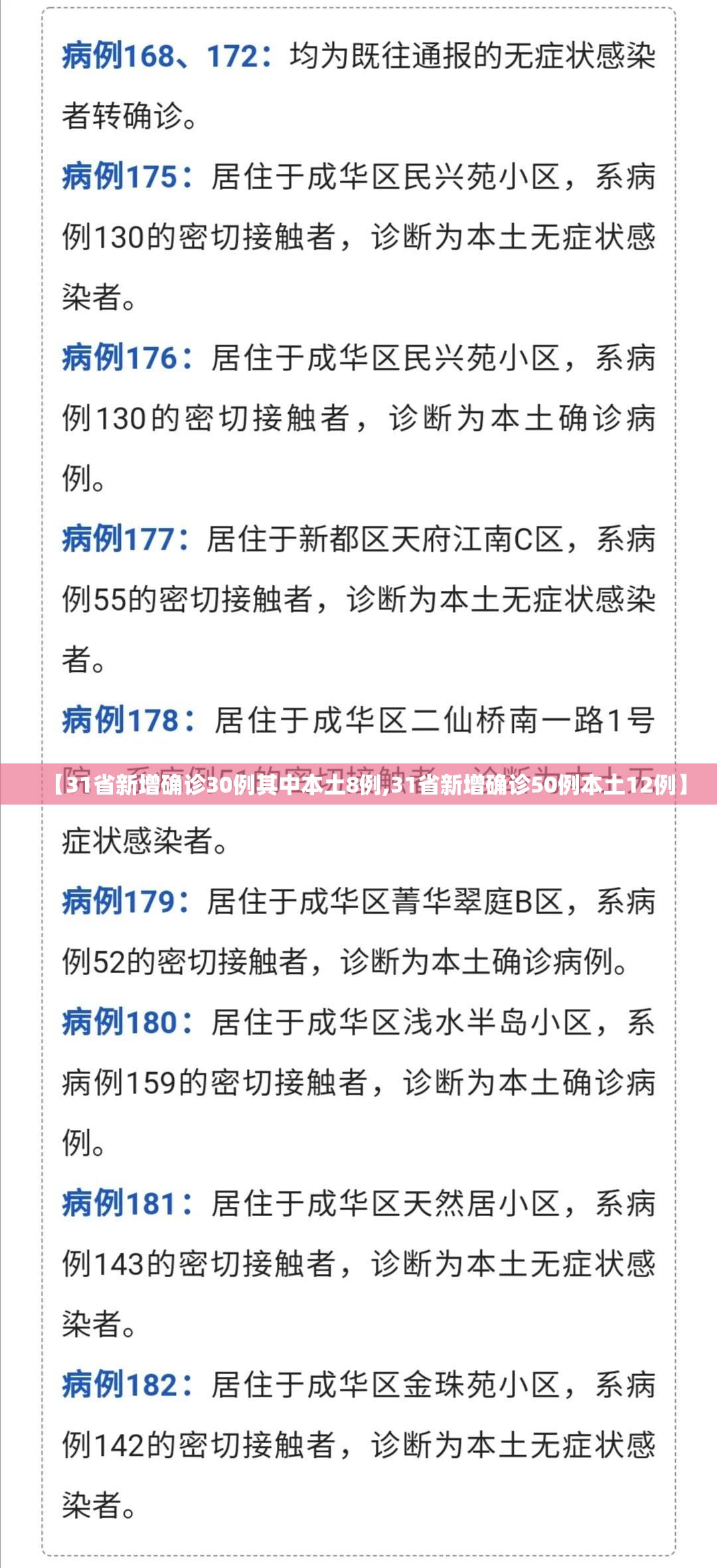 【31省新增确诊30例其中本土8例,31省新增确诊50例本土12例】