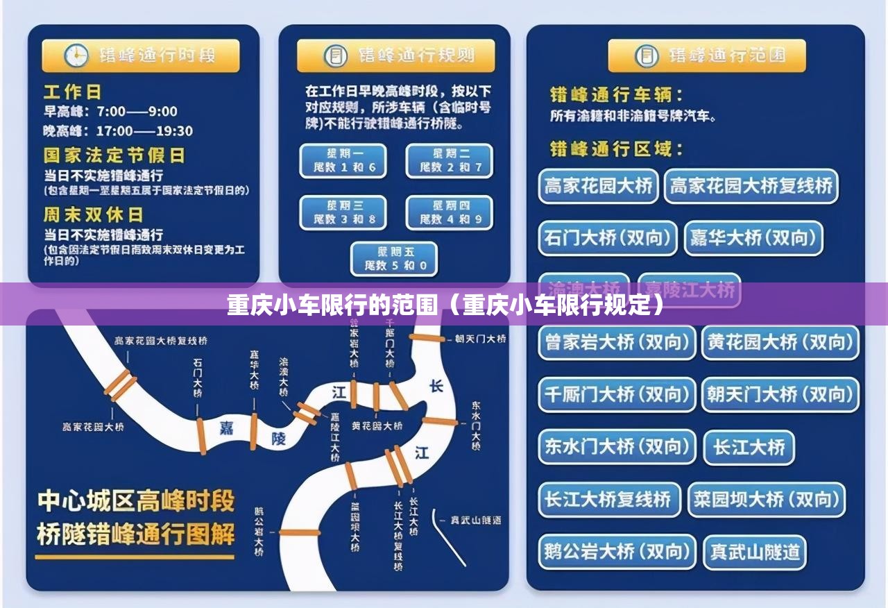 重庆小车限行的范围（重庆小车限行规定）