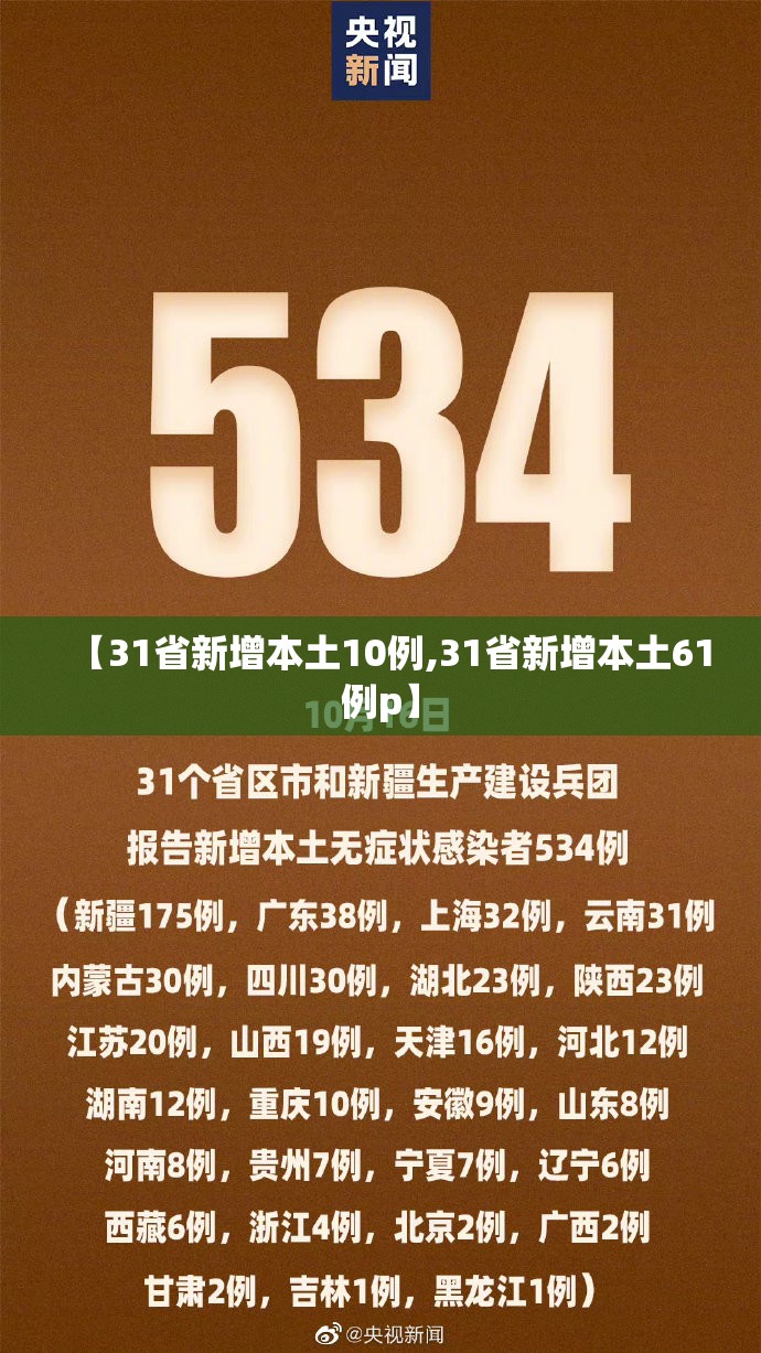 【31省新增本土10例,31省新增本土61例p】