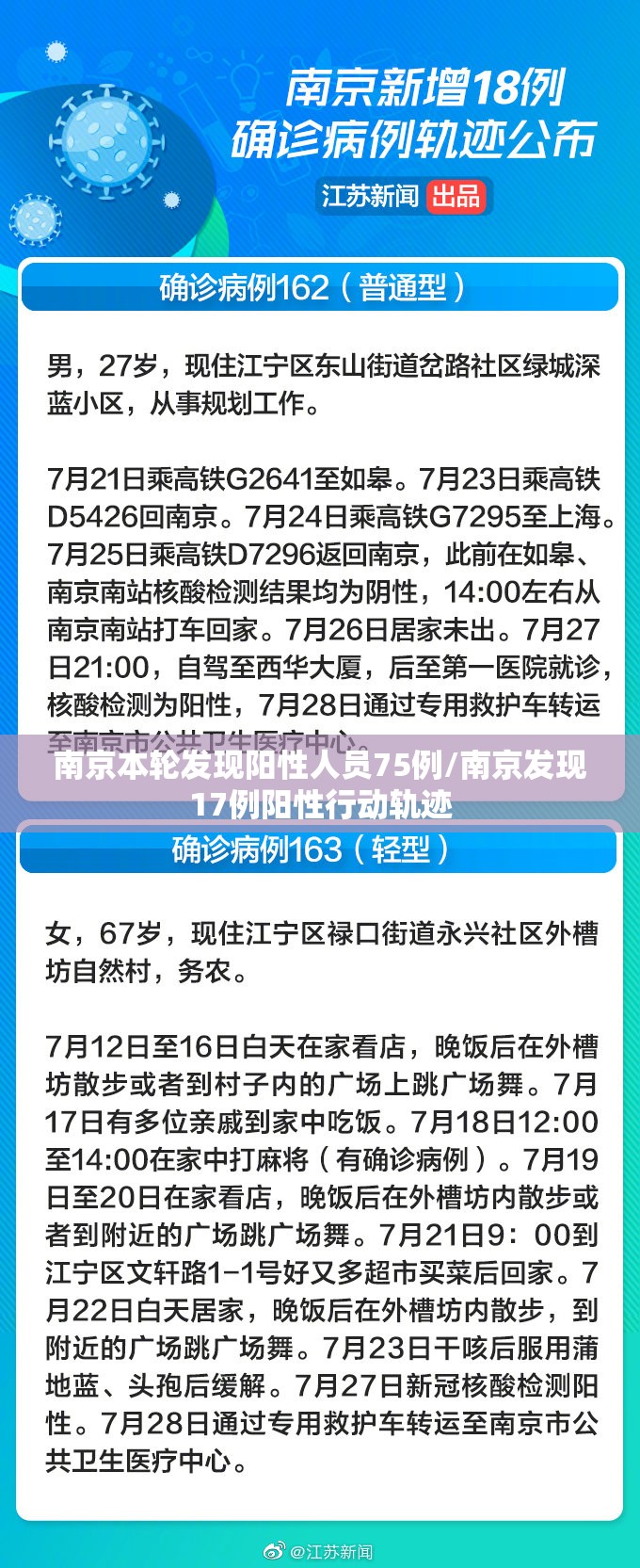 南京本轮发现阳性人员75例/南京发现17例阳性行动轨迹