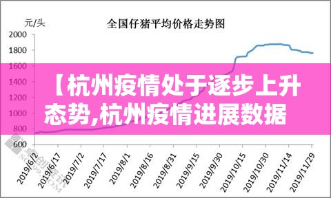 【杭州疫情处于逐步上升态势,杭州疫情进展数据】