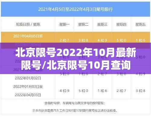 北京限号2022年10月最新限号/北京限号10月查询