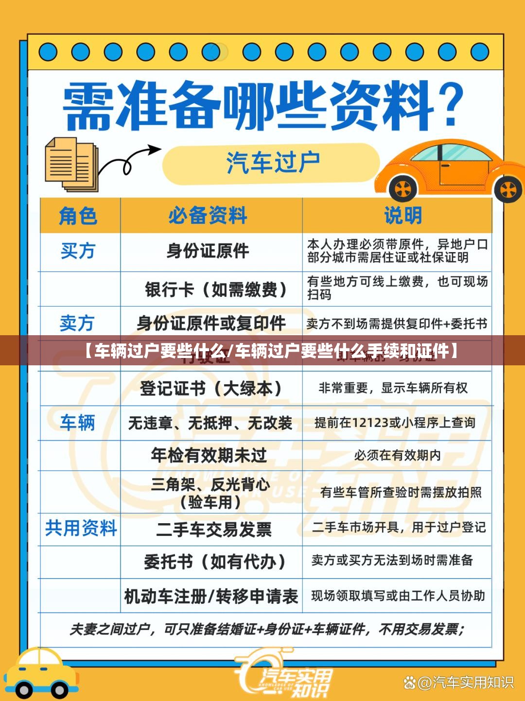 【车辆过户要些什么/车辆过户要些什么手续和证件】