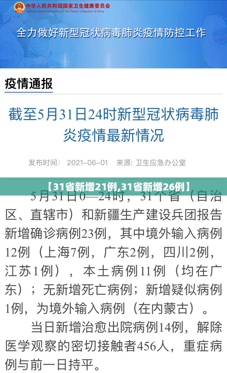 【31省新增21例,31省新增26例】