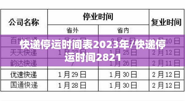 快递停运时间表2023年/快递停运时间2821