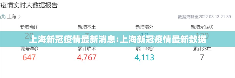 上海新冠疫情最新消息:上海新冠疫情最新数据