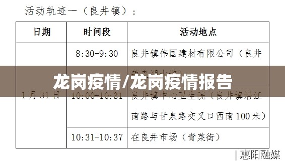 龙岗疫情/龙岗疫情报告