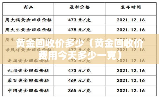 黄金回收价多少（黄金回收价费用今天多少一克）