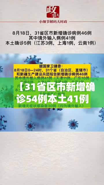 【31省区市新增确诊54例本土41例,31省区市新增确诊7例 本土3例】