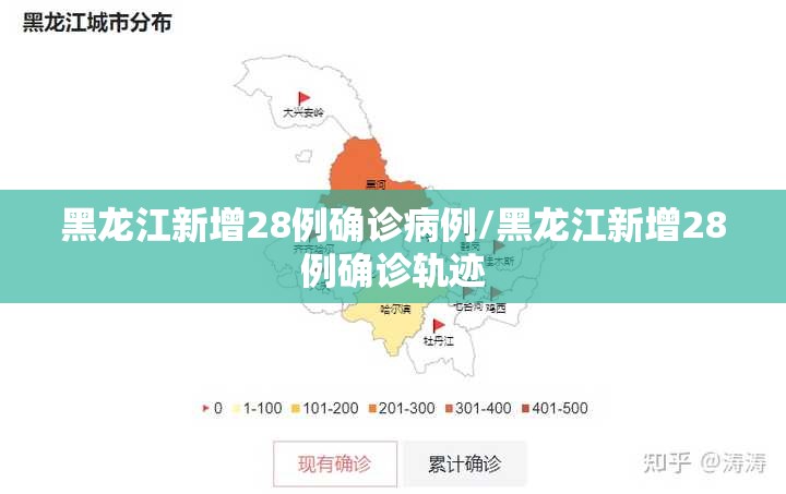 黑龙江新增28例确诊病例/黑龙江新增28例确诊轨迹