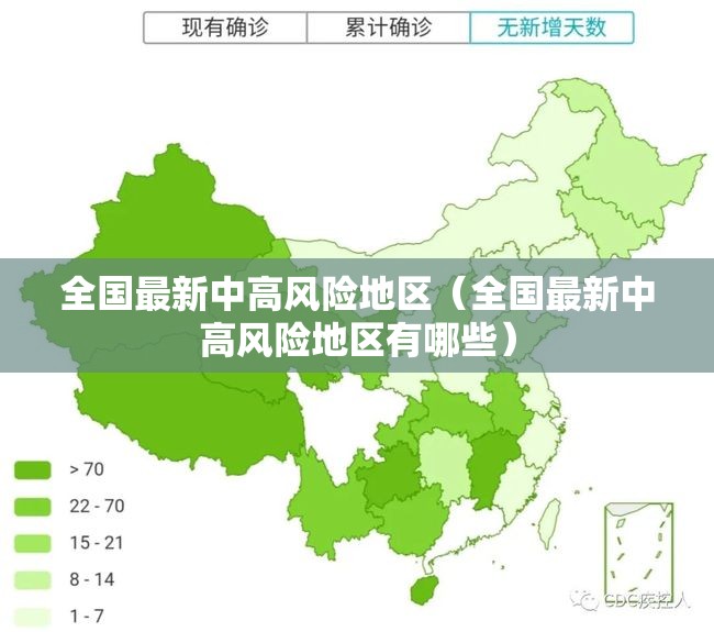 全国最新中高风险地区（全国最新中高风险地区有哪些）