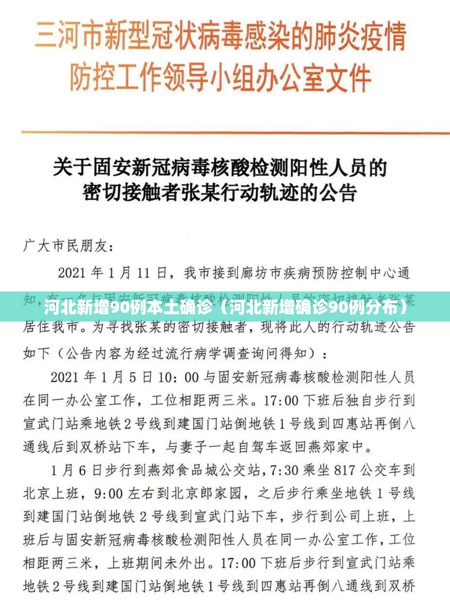 河北新增90例本土确诊（河北新增确诊90例分布）