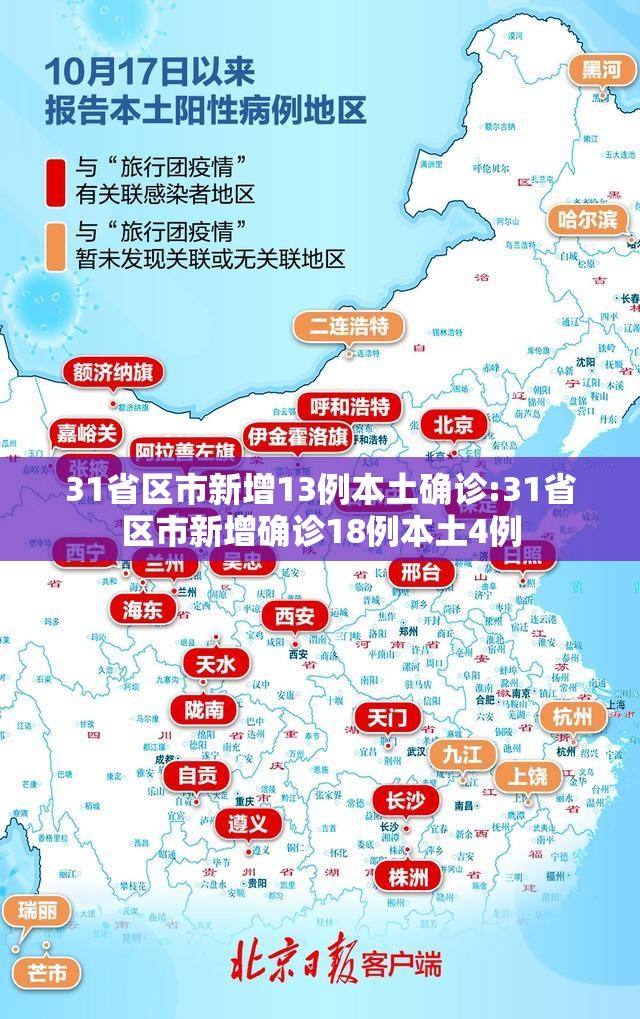 31省区市新增13例本土确诊:31省区市新增确诊18例本土4例
