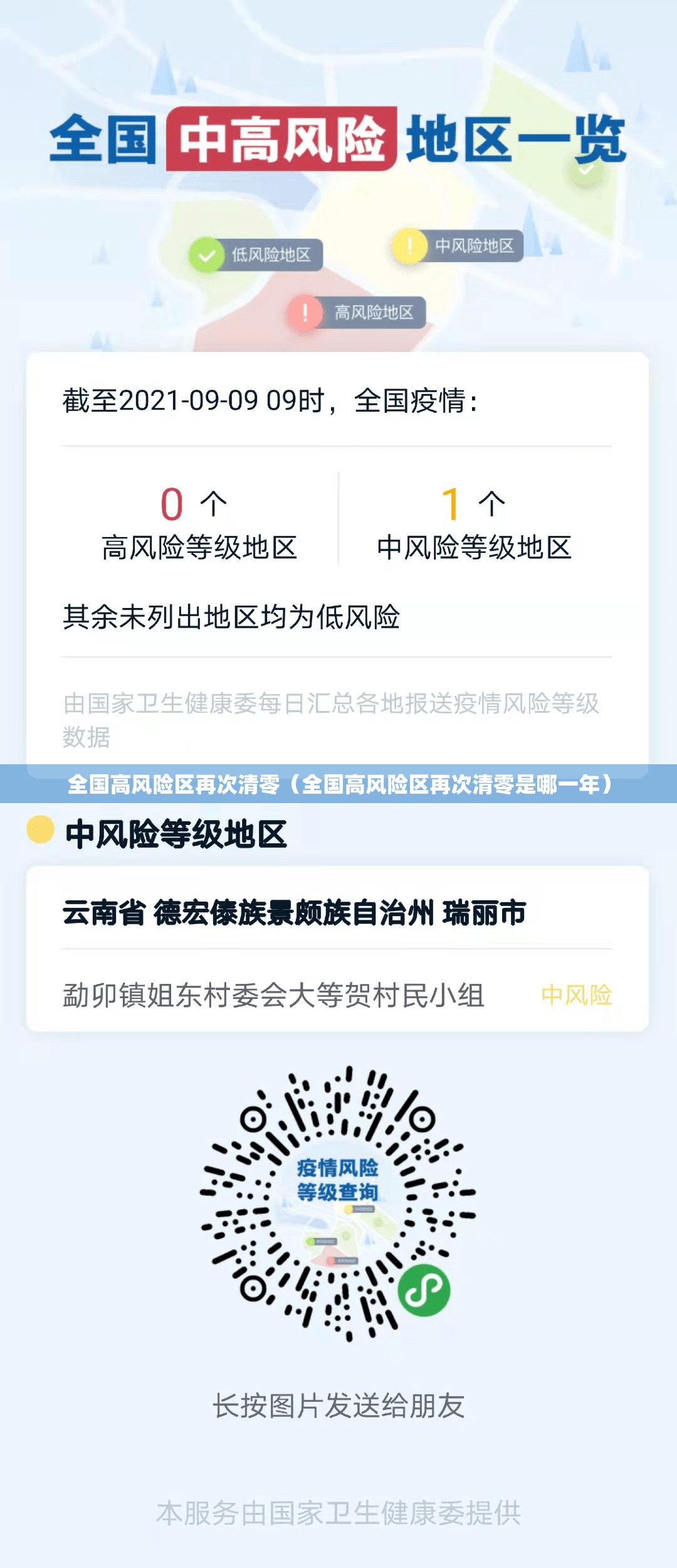 全国高风险区再次清零（全国高风险区再次清零是哪一年）