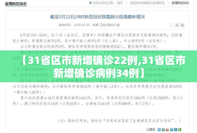 【31省区市新增确诊22例,31省区市新增确诊病例34例】