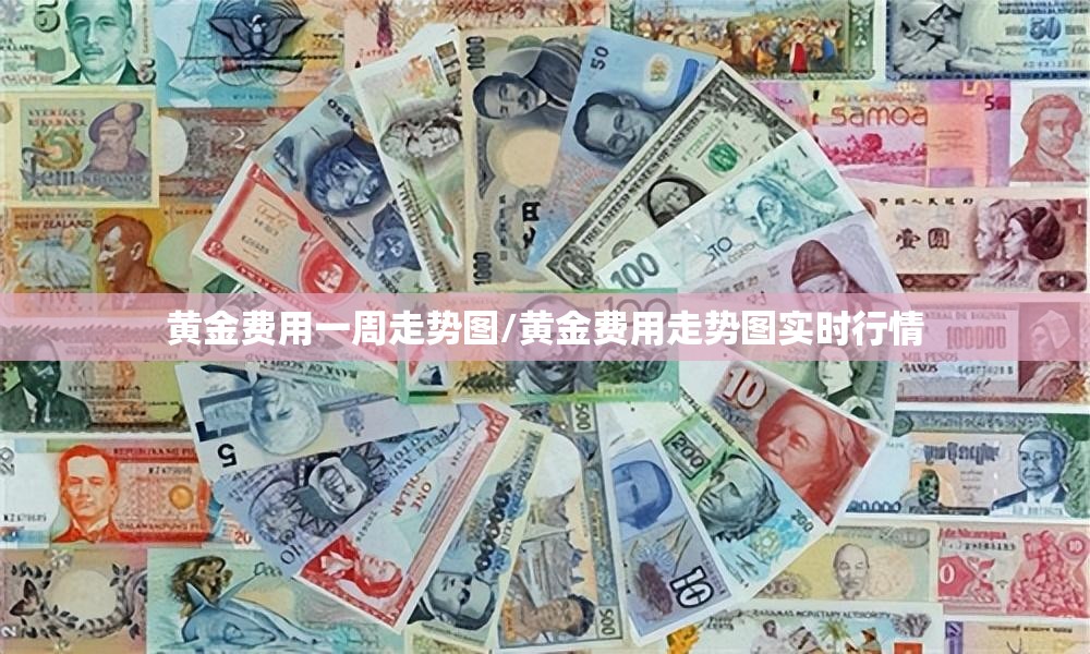 黄金费用一周走势图/黄金费用走势图实时行情