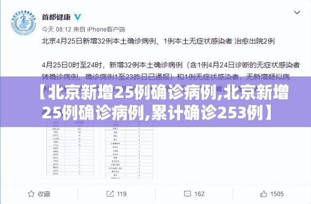【北京新增25例确诊病例,北京新增25例确诊病例,累计确诊253例】