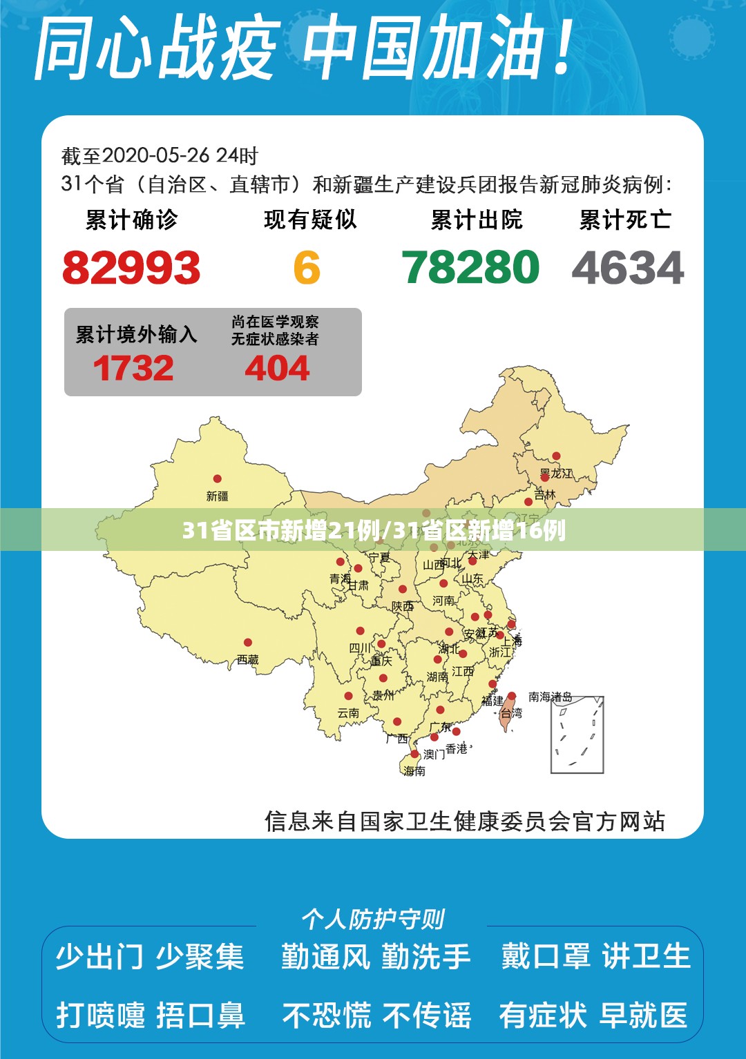 31省区市新增21例/31省区新增16例