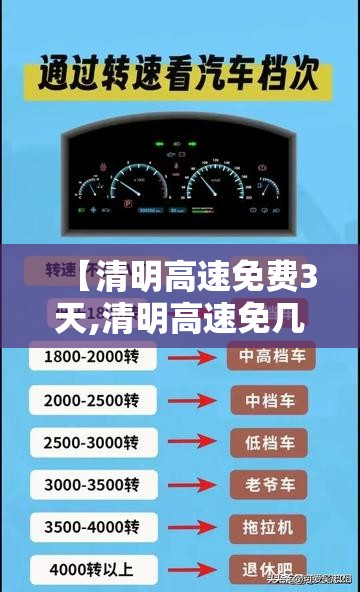 【清明高速免费3天,清明高速免几天】