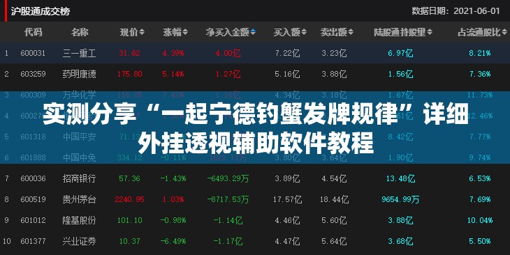 实测分享“一起宁德钓蟹发牌规律”详细外挂透视辅助软件教程