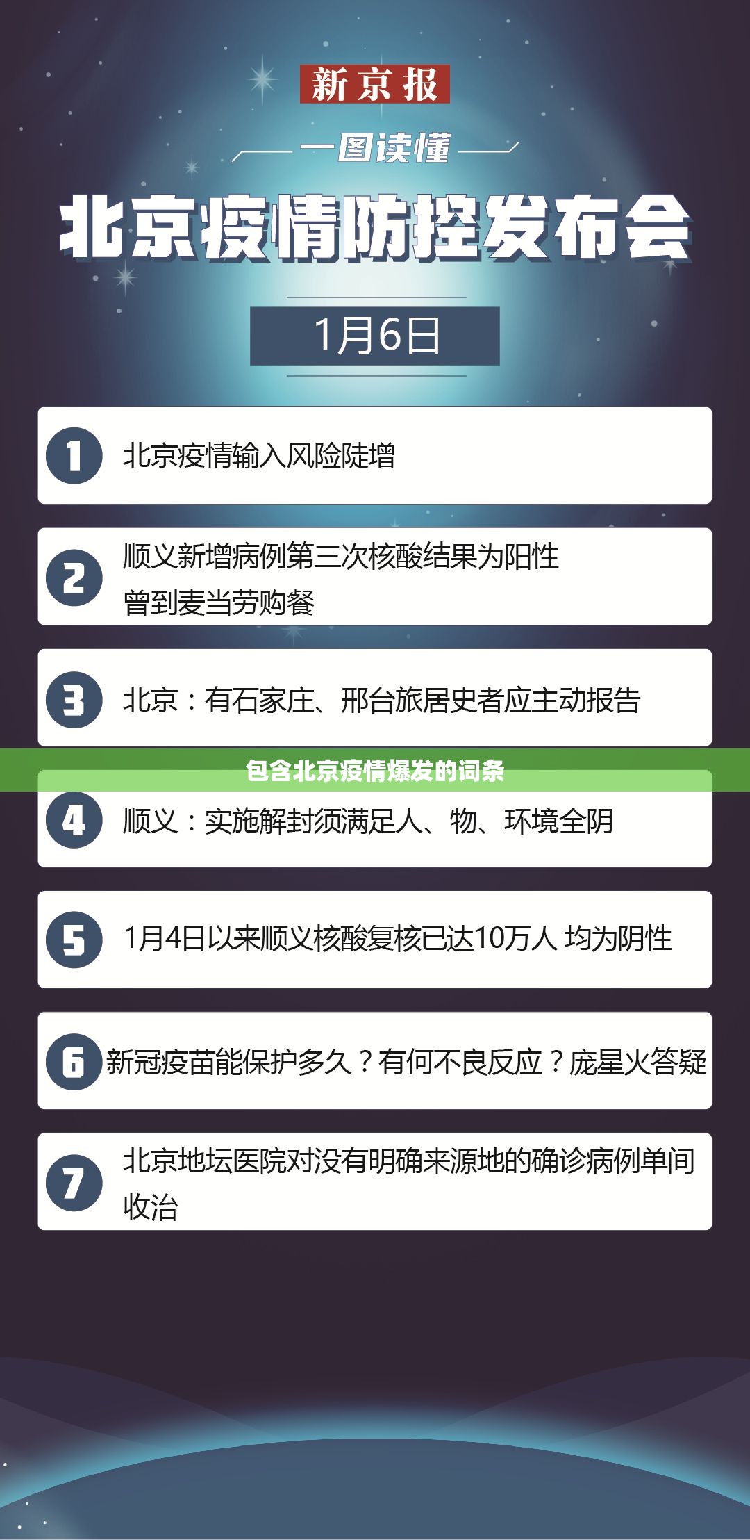 包含北京疫情爆发的词条