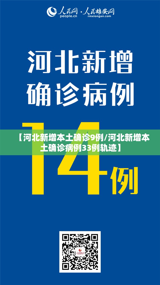 【河北新增本土确诊9例/河北新增本土确诊病例33例轨迹】