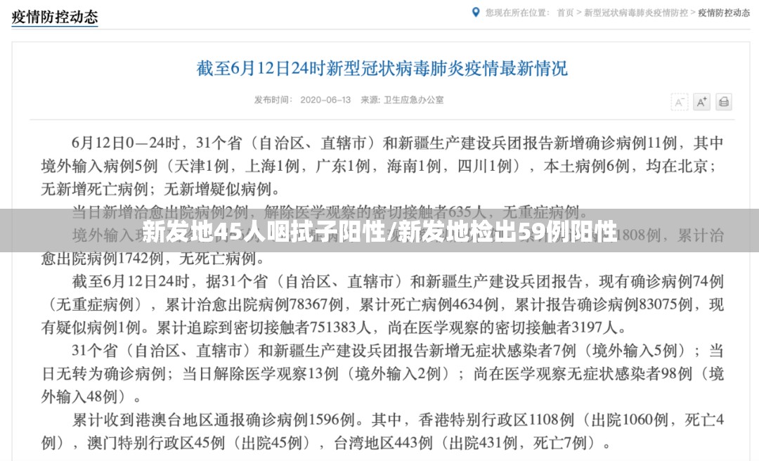 新发地45人咽拭子阳性/新发地检出59例阳性