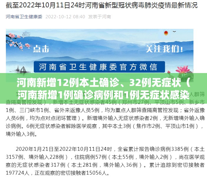 河南新增12例本土确诊、32例无症状（河南新增1例确诊病例和1例无症状感染者）