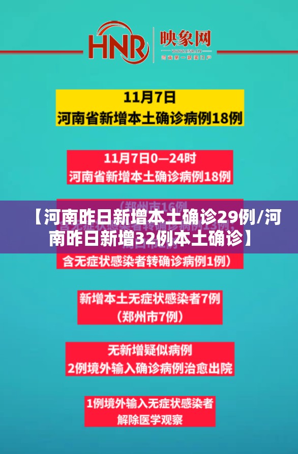 【河南昨日新增本土确诊29例/河南昨日新增32例本土确诊】