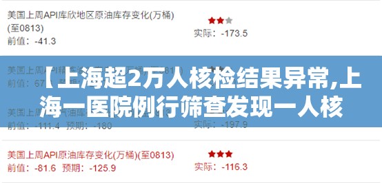 【上海超2万人核检结果异常,上海一医院例行筛查发现一人核酸结果异常】