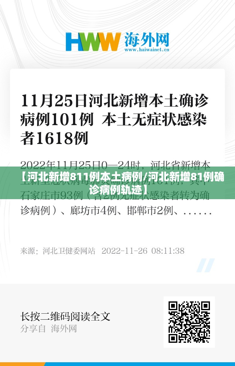 【河北新增811例本土病例/河北新增81例确诊病例轨迹】