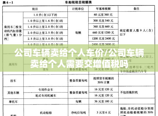 公司车辆卖给个人车价/公司车辆卖给个人需要交增值税吗