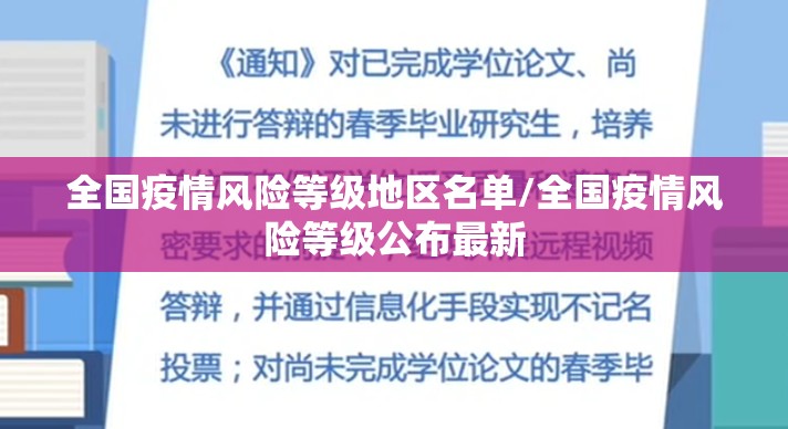 全国疫情风险等级地区名单/全国疫情风险等级公布最新