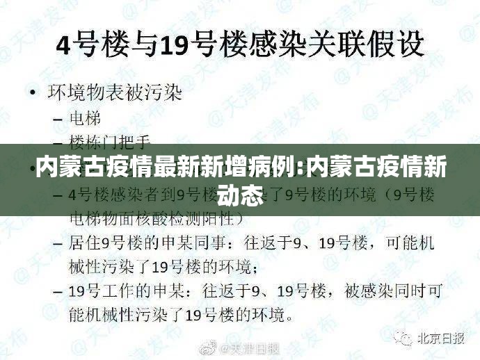 内蒙古疫情最新新增病例:内蒙古疫情新动态