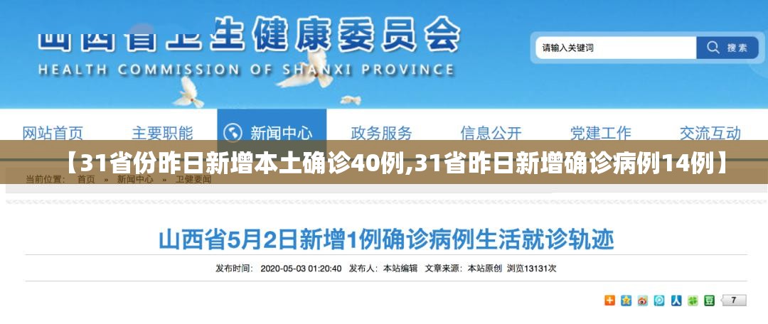 【31省份昨日新增本土确诊40例,31省昨日新增确诊病例14例】