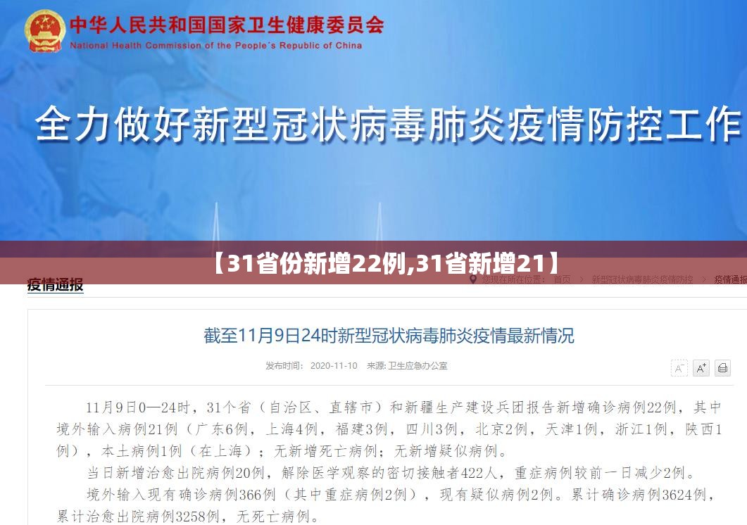 【31省份新增22例,31省新增21】