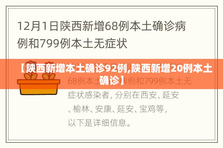 【陕西新增本土确诊92例,陕西新增20例本土确诊】