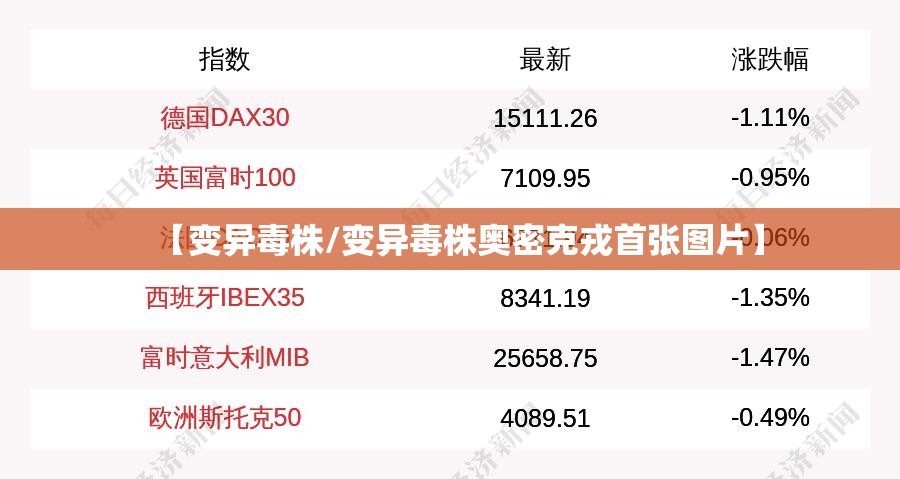 【变异毒株/变异毒株奥密克戎首张图片】