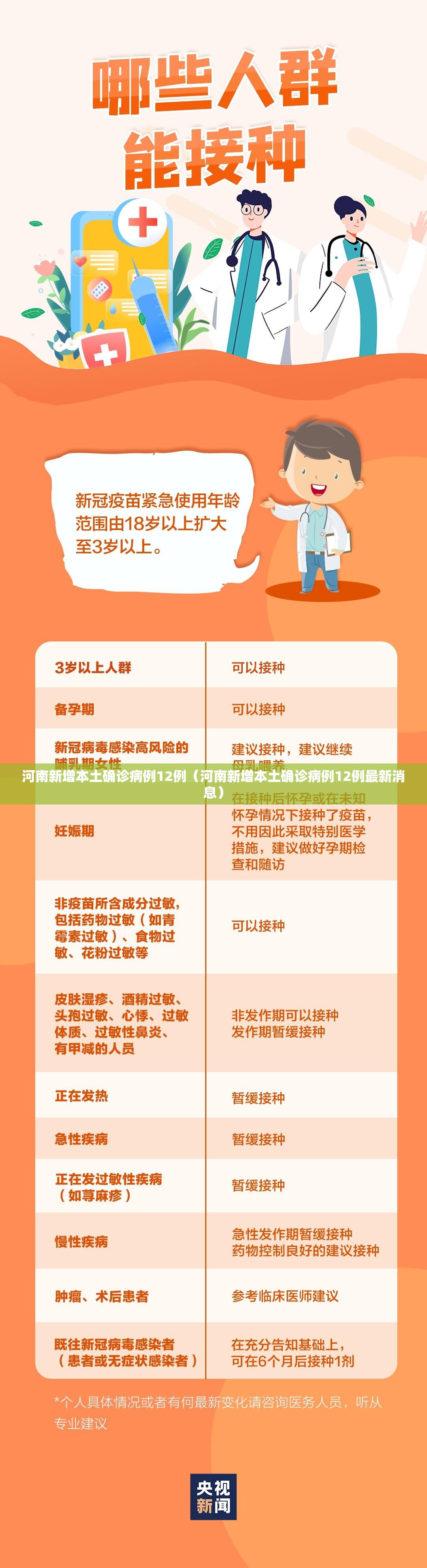 河南新增本土确诊病例12例（河南新增本土确诊病例12例最新消息）