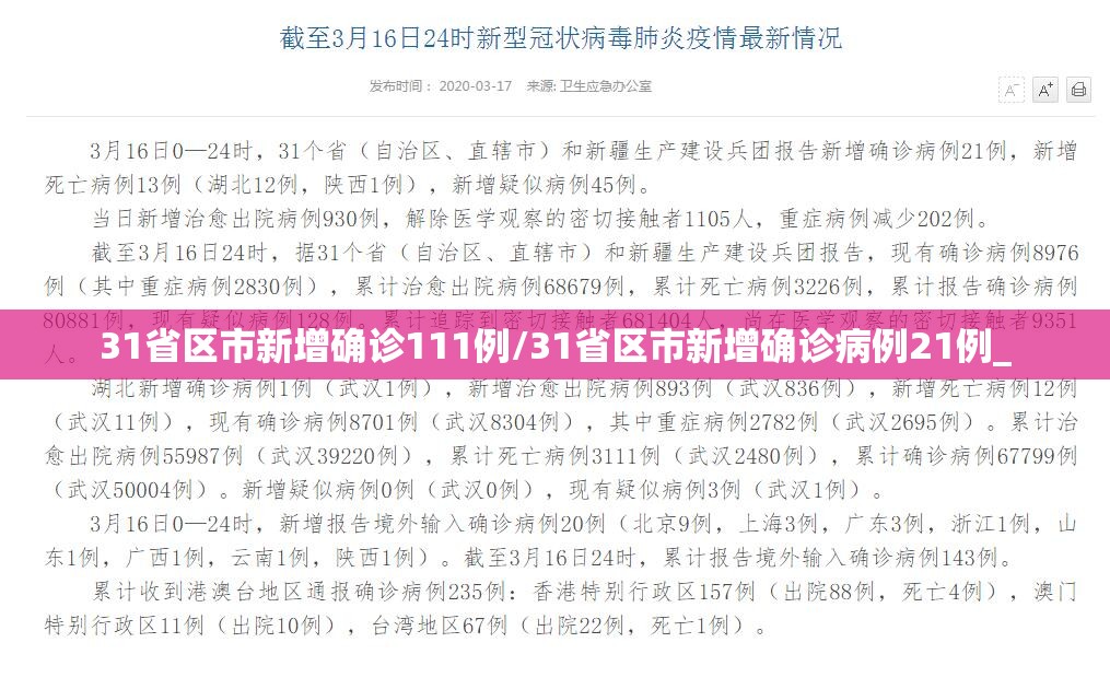 31省区市新增确诊111例/31省区市新增确诊病例21例_