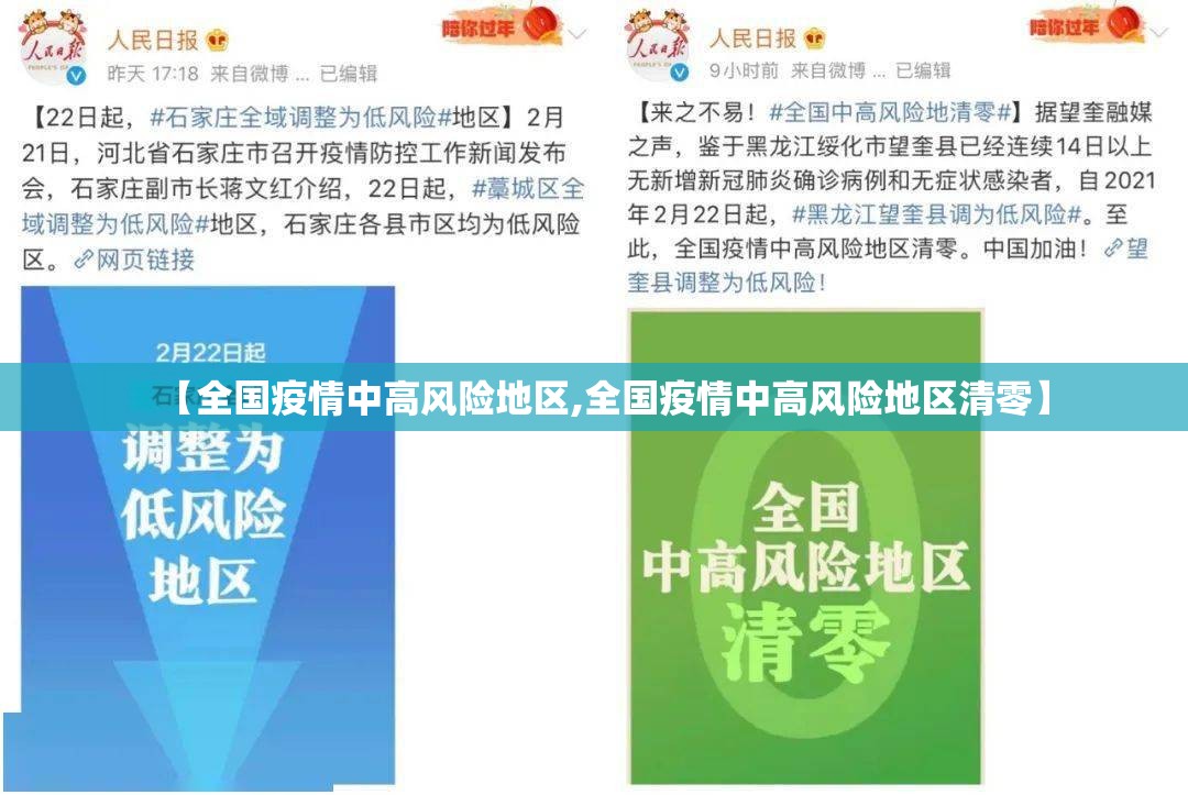 【全国疫情中高风险地区,全国疫情中高风险地区清零】