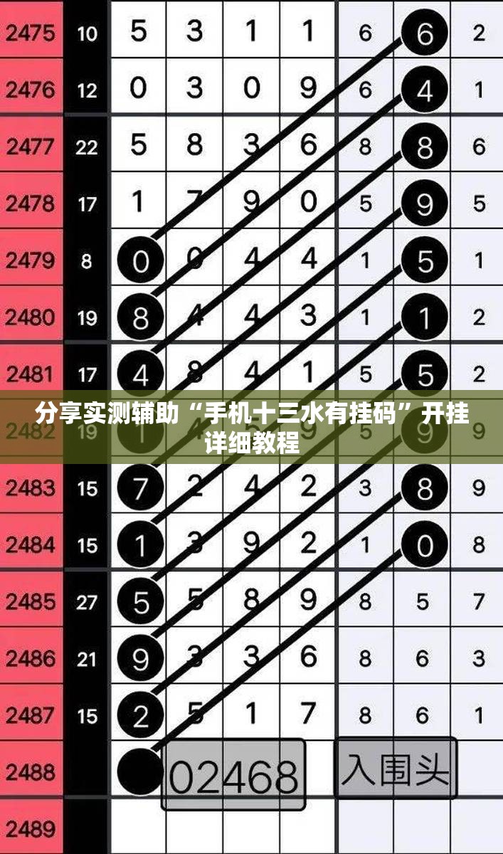 分享实测辅助“手机十三水有挂码”开挂详细教程