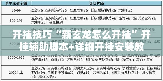 开挂技巧“新玄龙怎么开挂”开挂辅助脚本+详细开挂安装教程