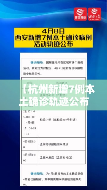 【杭州新增7例本土确诊轨迹公布/杭州新增确诊病例活动轨迹】