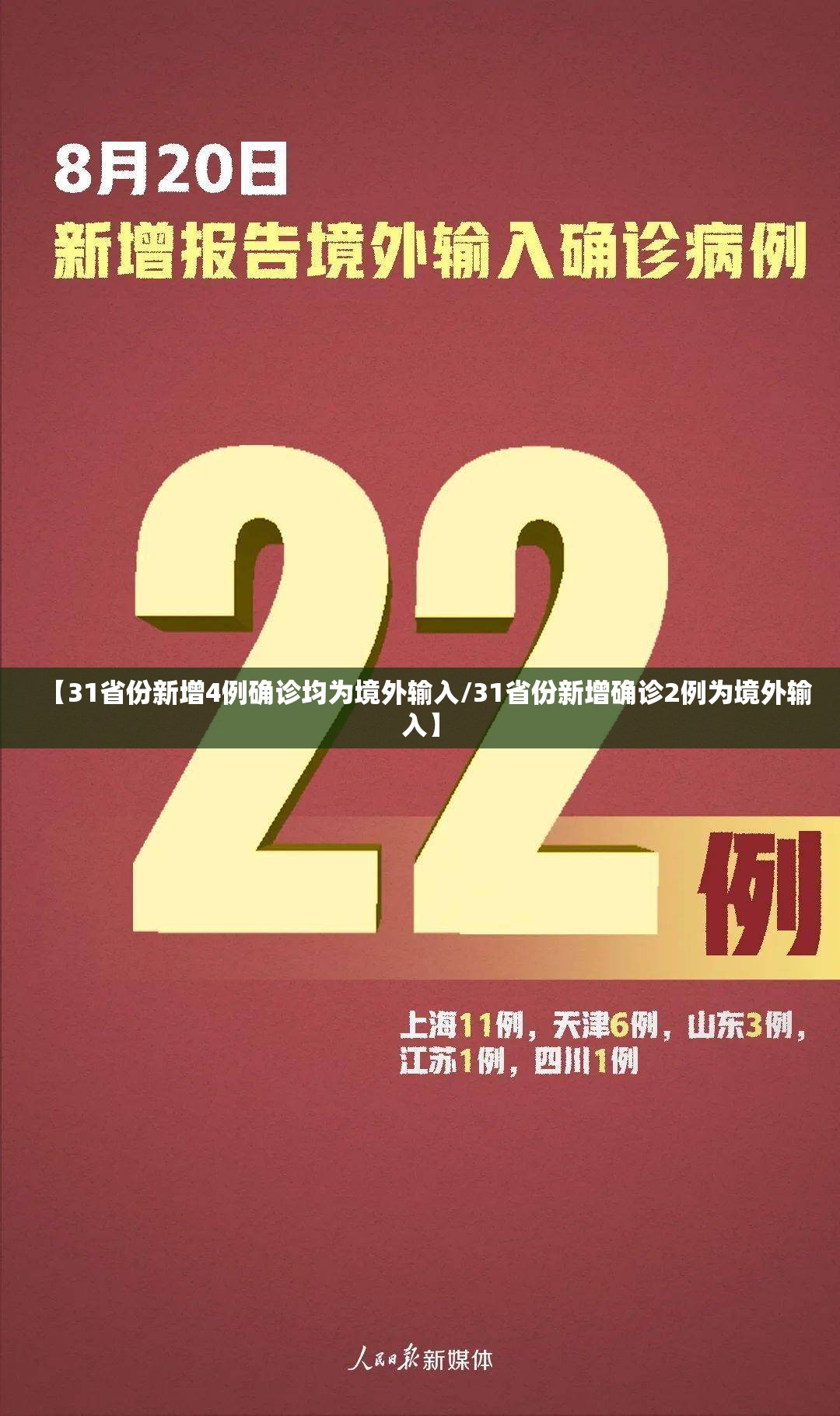 【31省份新增4例确诊均为境外输入/31省份新增确诊2例为境外输入】