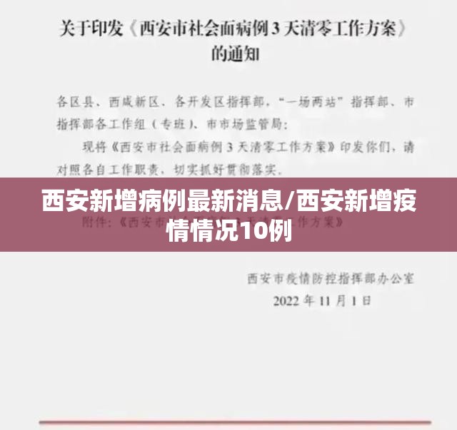 西安新增病例最新消息/西安新增疫情情况10例