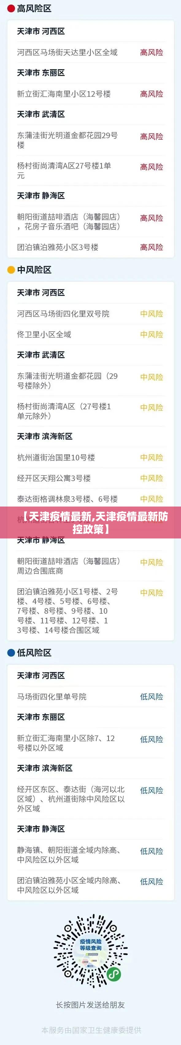 【天津疫情最新,天津疫情最新防控政策】